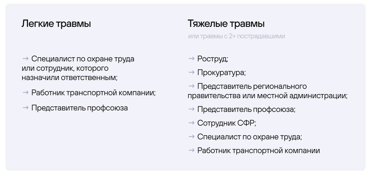 Действия работника при несчастном случае на производстве